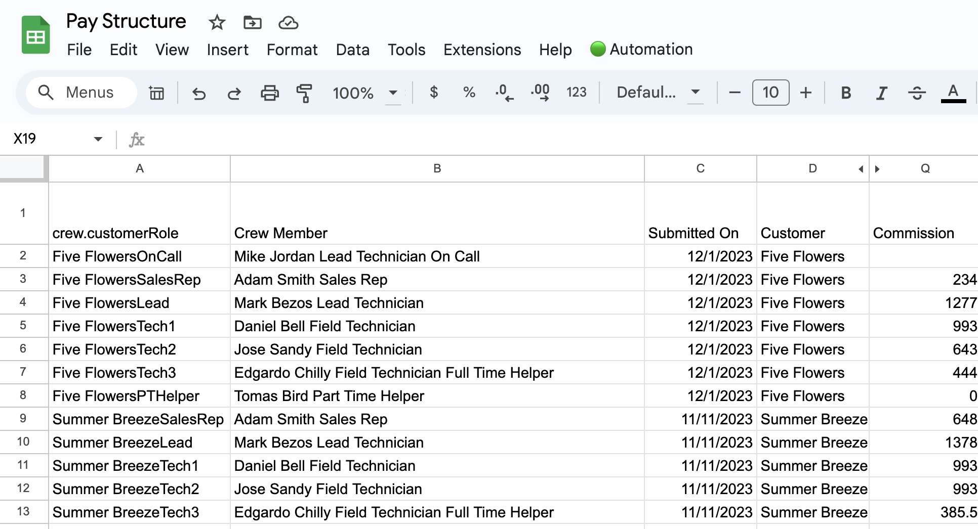 Google Sheets Reports And Dashboard For Construction Crews | Ben Ronkin