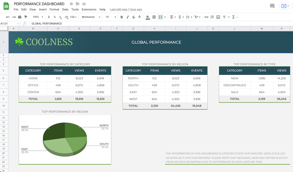 merge-google-sheets-ben-ronkin