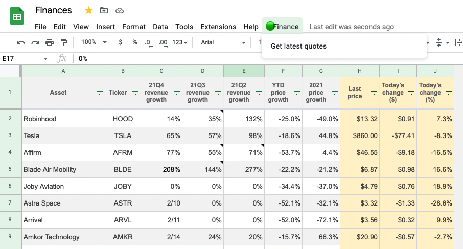 How To Get Yahoo Finance Data Into Google Sheets